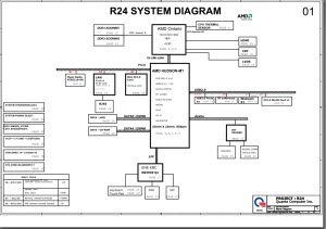 Schematic HP-G4 G6 G7 Quanta R24 UMA (DA0R24MB6G0) 